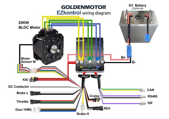 48V 27 स्पीड ब्रशलेस डीसी कंट्रोलर ब्लूटूथ के साथ 3KW-20KW इलेक्ट्रिक हाइब्रिड बाइक के लिए