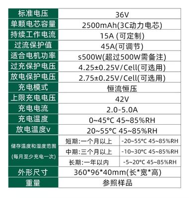 उच्च क्षमता वाले फोल्डिंग साइकिल चार्जर 36V 10.4Ah/14Ah 2A ANCHEER Ebike के लिए प्रतिस्थापन